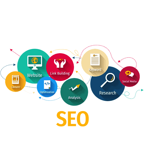 google marketing to revolutionize