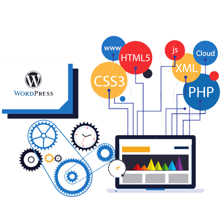 Dynamic Website Development