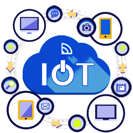 IoT Solutions to Revolutionize